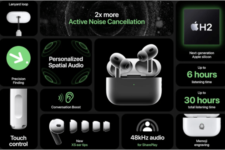 Apple AirPods Pro 2