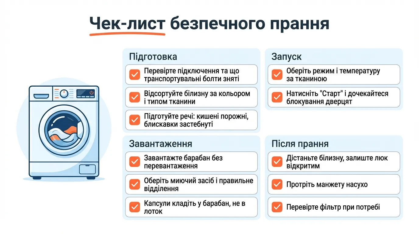 чек-лист безпечного прання