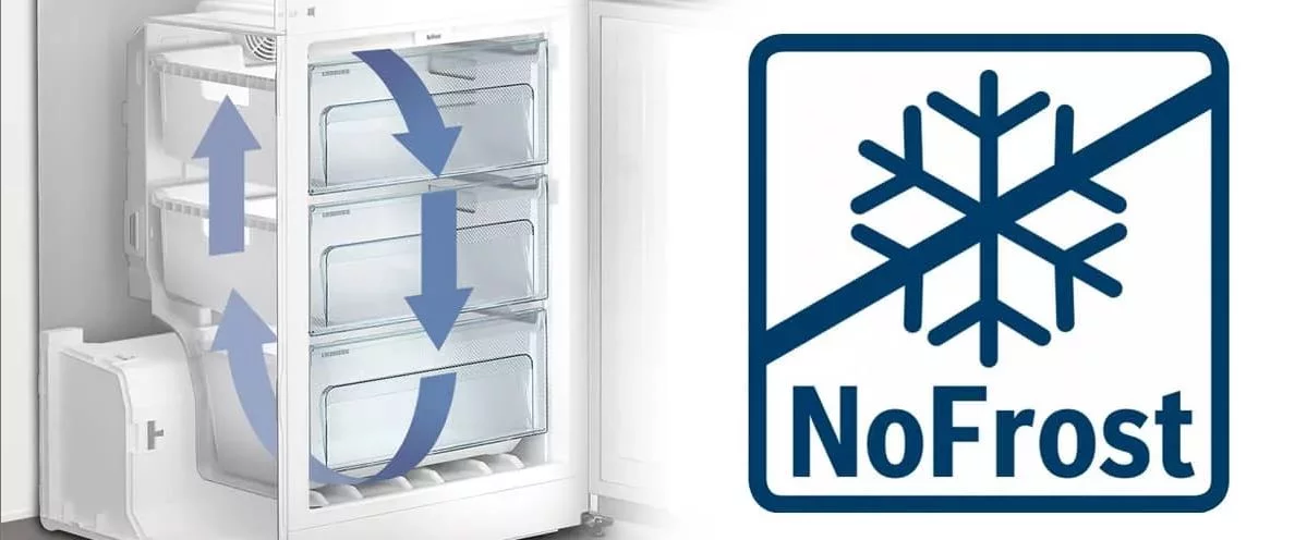 що таке noFrost