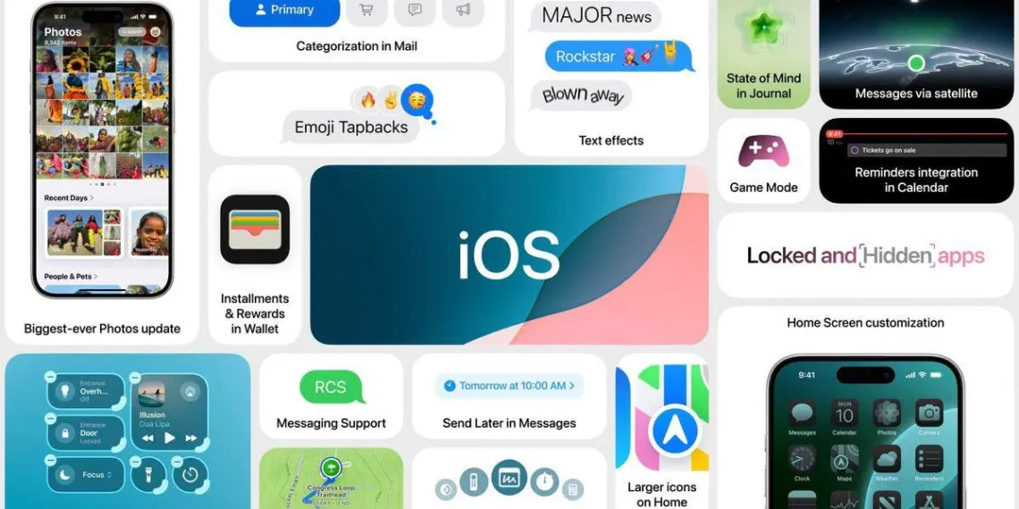 iOS 18 — Повний огляд нововведень