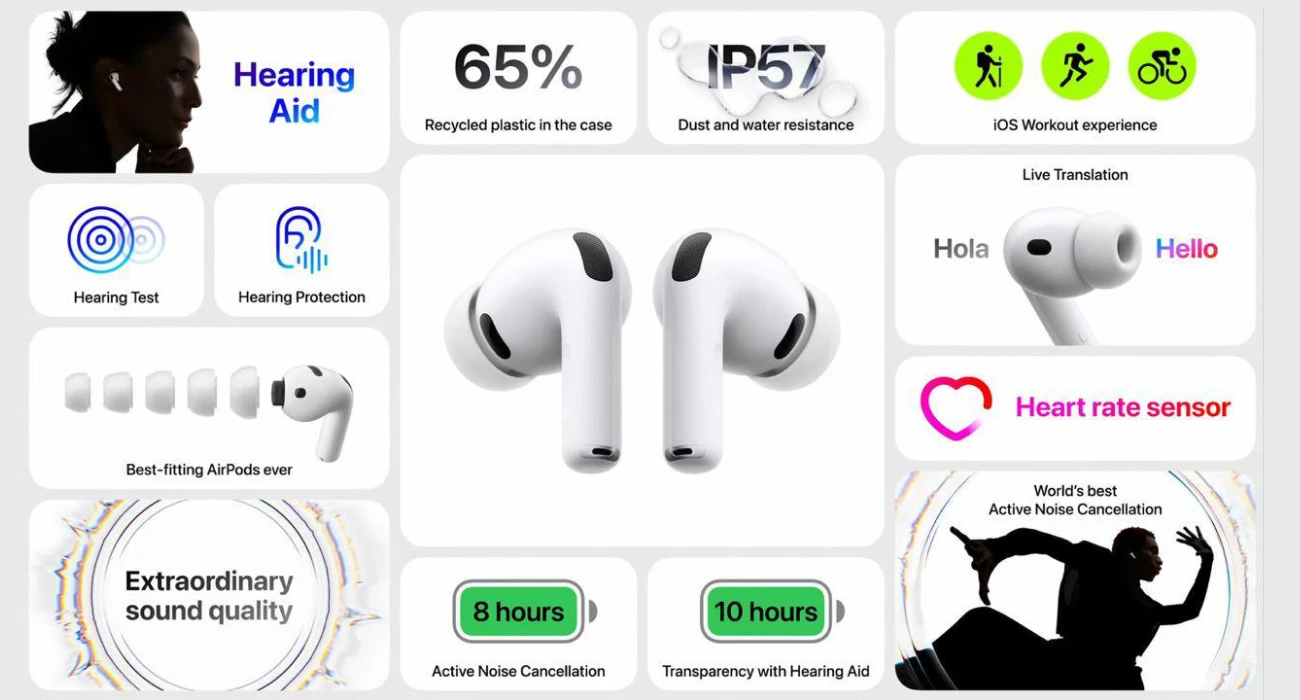 airpods pro 3 info