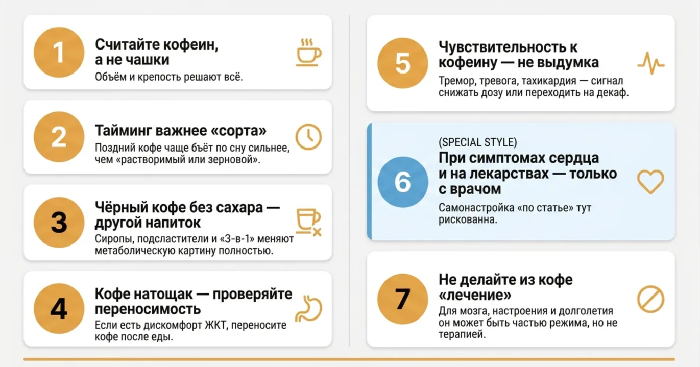 ключевые выводы про кофе