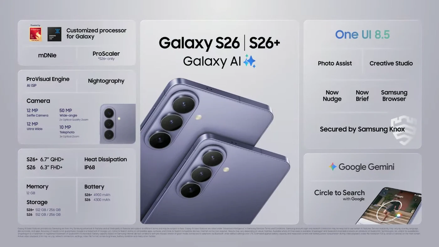 Характеристики Galaxy S26 і S26+