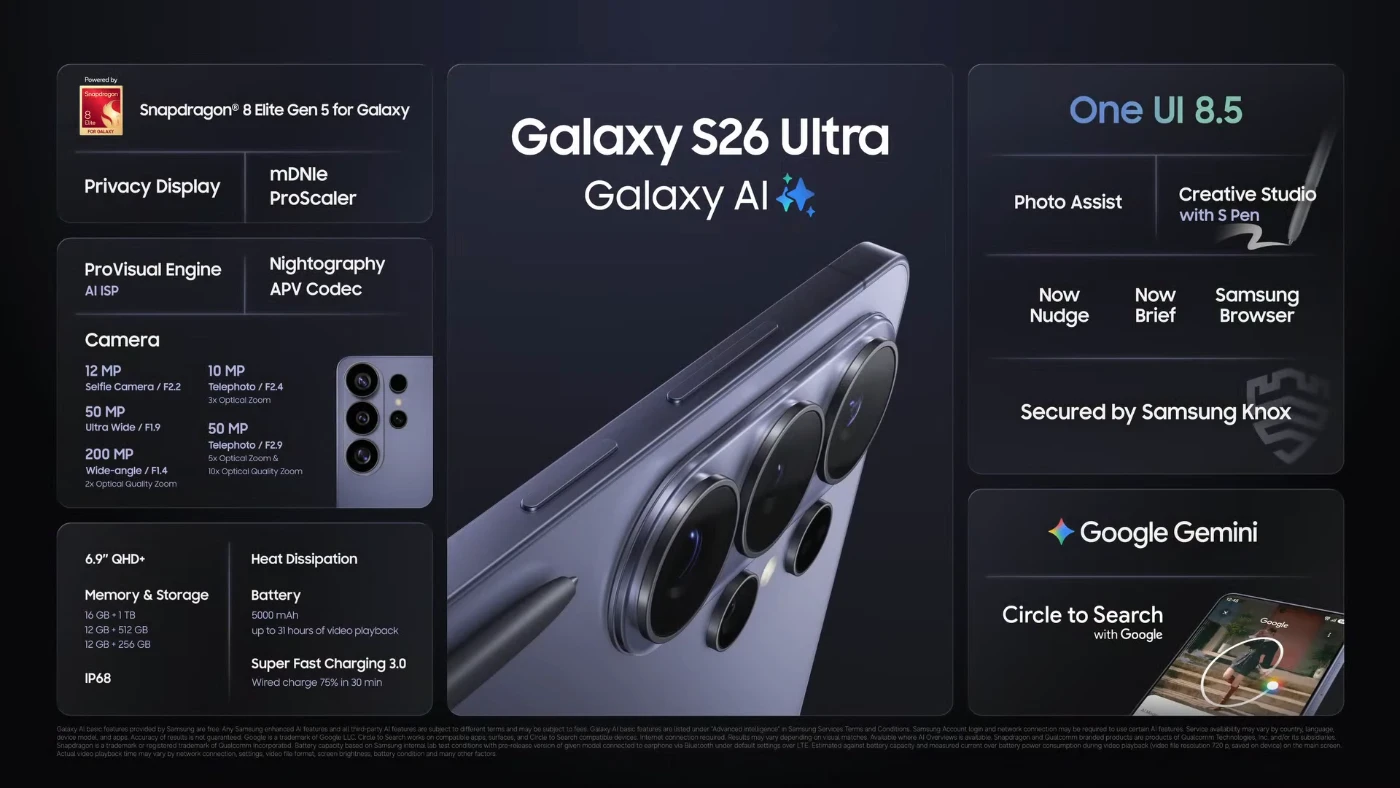 Специфікації Samsung Galaxy S26 Ultra