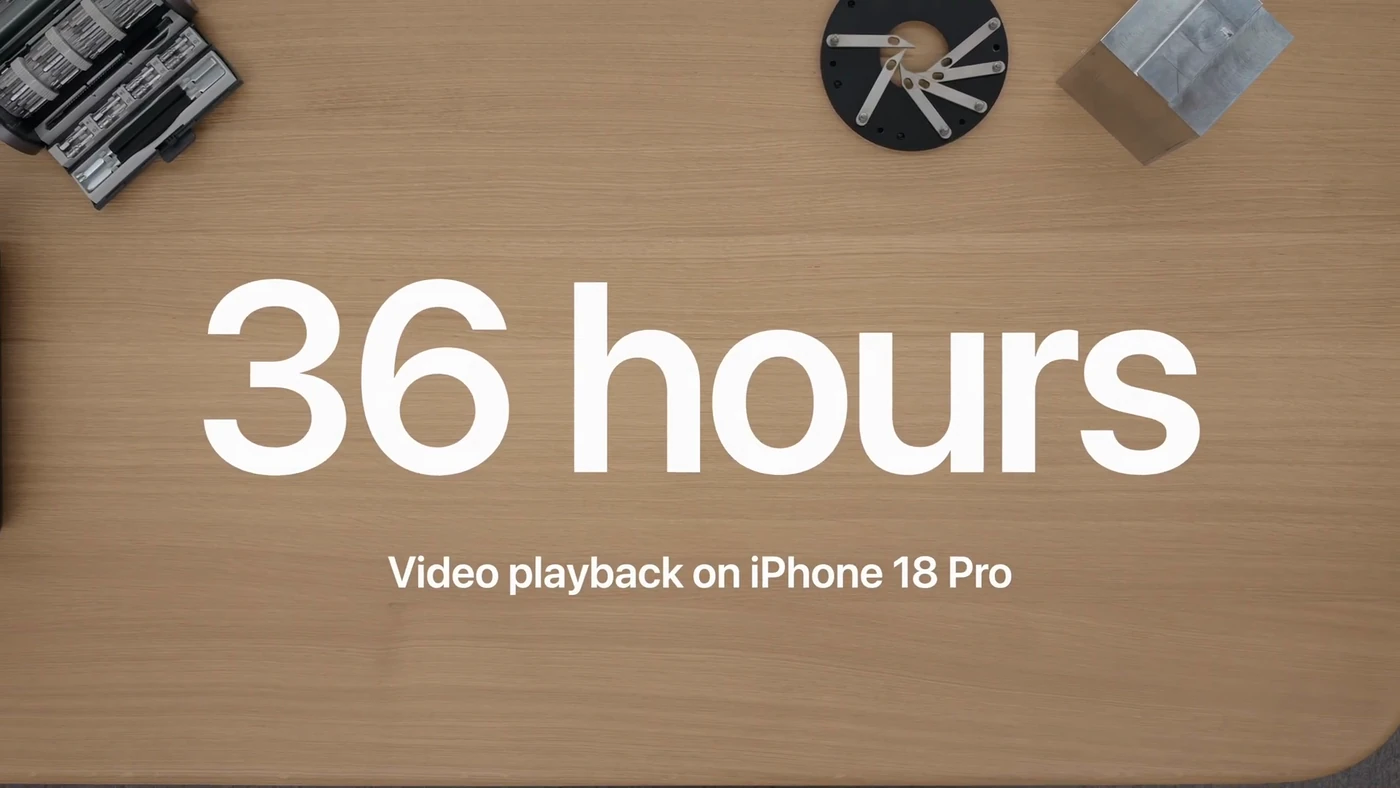 Автономність iPhone 18 Pro: 36 годин відтворення відео