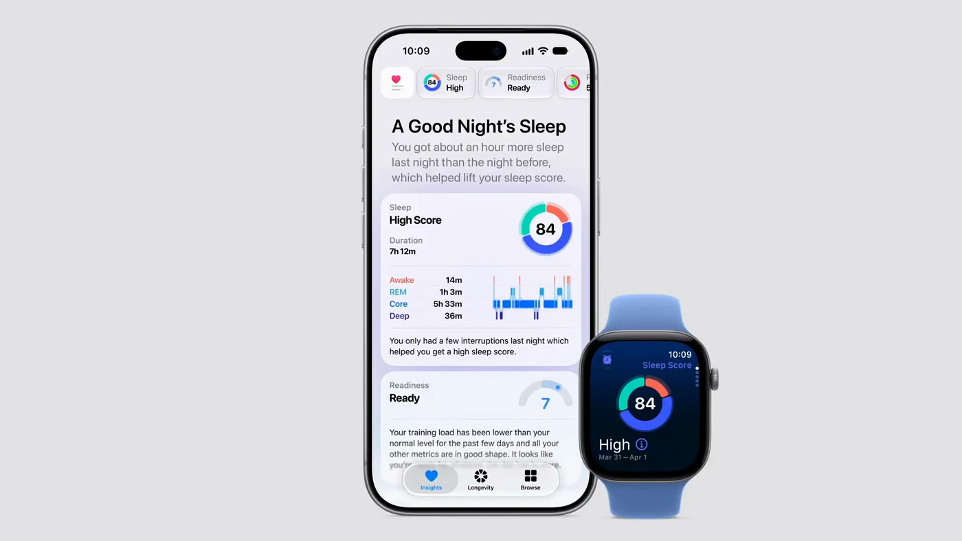 Екрани сну й показника Readiness на Apple Watch Series 12